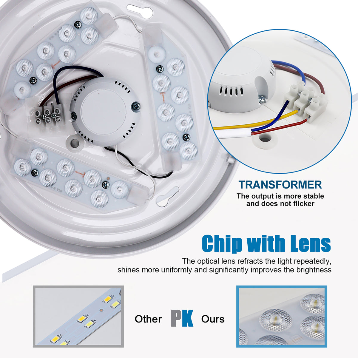 New 12W LED Ceiling Light 6500K Geometric Shape