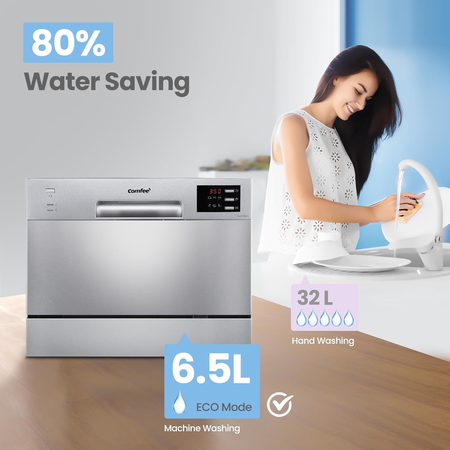 6.5L Freestanding Compact Silver Dishwasher with LED display